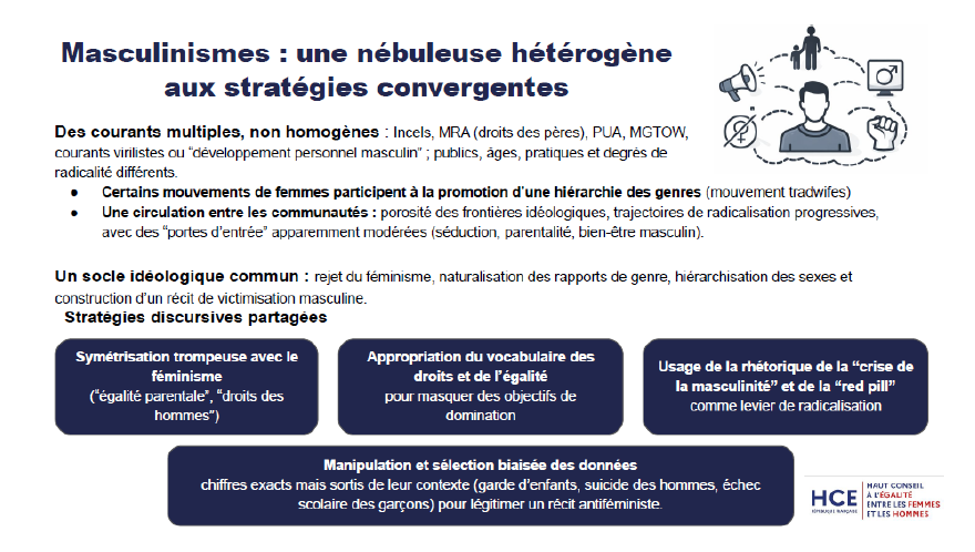 hce copy