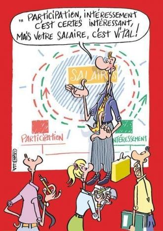 Participation et int&eacute;ressement
