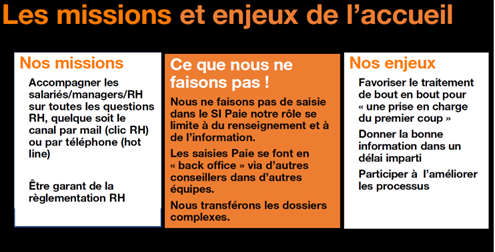 rh accueil2.0